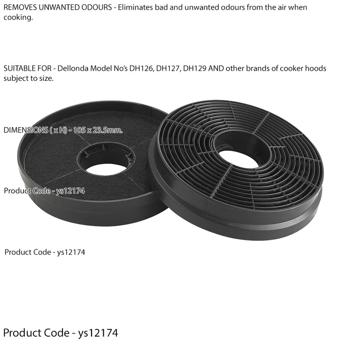 2 PACK Carbon Air Filters For Kitchen Cooker Hood Extractor Fan - 105mm x 23.5mm - LoopsDirect