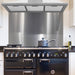 90cm x 75cm Stainless Steel Splashback - Kitchen Extractor Fans Hobs Wall Plate - LoopsDirect