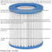 80 x 90mm Swimming Pool Filter Cartridge - Replacement New Water Filtration Pod - LoopsDirect