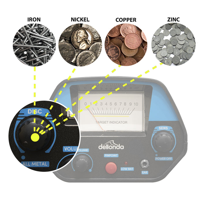 Lightweight Adjustable Length Metal Detector - High Accuracy Pinpoint Function - LoopsDirect