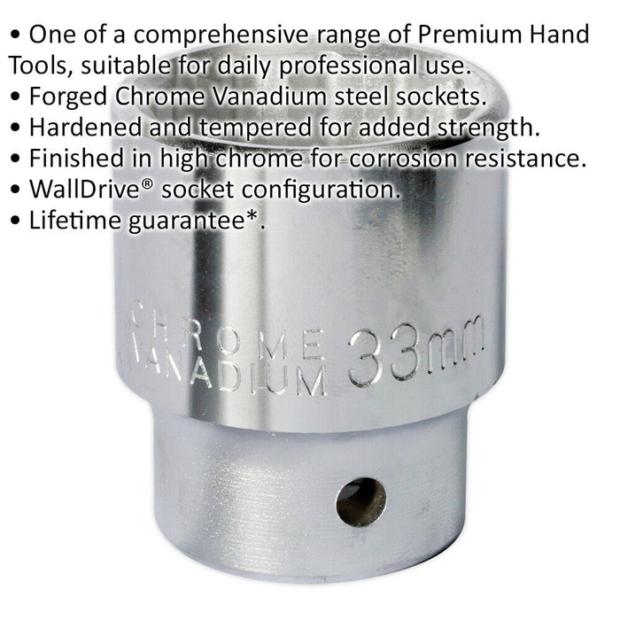33mm Forged Steel Drive Socket - 3/4" Square Drive - Chrome Vanadium Socket Loops