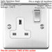 UK Plug Socket Pack -1x Twin & 2x Single Gang- SATIN STEEL / Grey 13A Switched Loops