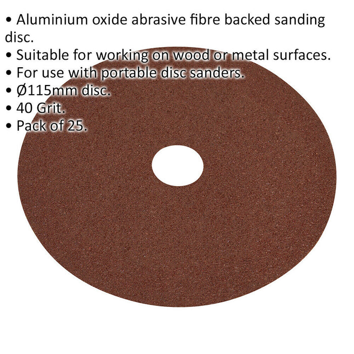 25 PACK 115mm Fibre Backed Sanding Discs - 40 Grit Aluminium Oxide Round Sheet Loops