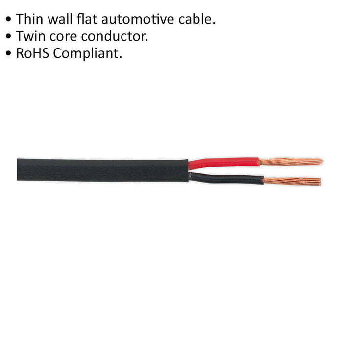 30m Flat Twin Automotive Cable - 8.75 Amps - Thin Walled - Twin Core Conductor Loops