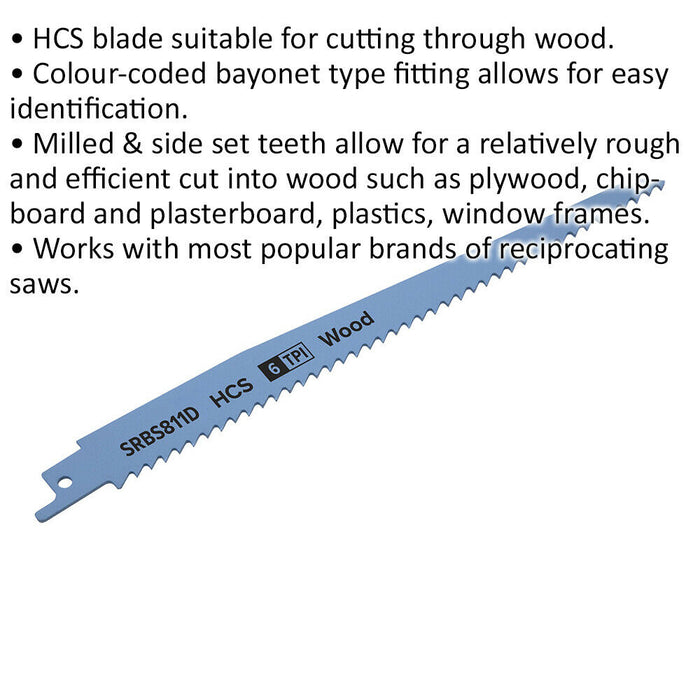 5 PACK 200mm HCS Reciprocating Saw Blade - 6 TPI - Milled Side Set Teeth Loops