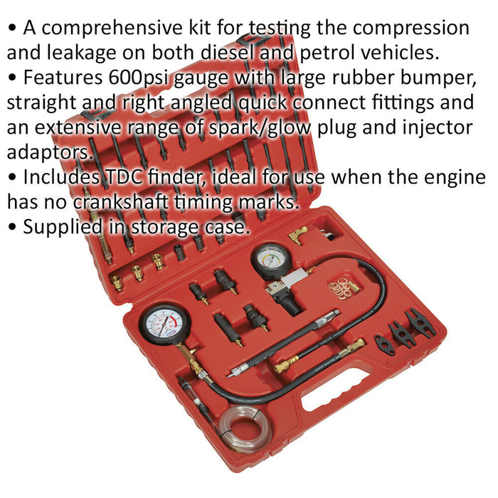 Compression Leakage & TDC Kit - Diesel & Petrol Engines - Engine Service Tool Loops