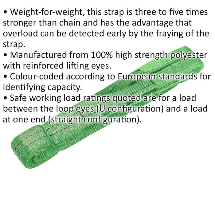 2 Metre Load Sling - 2 Tonne Capacity - High Strength Polyester - Lifting Strap Loops