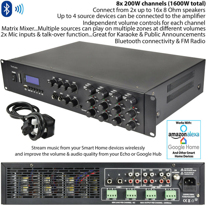 1600W Stereo Bluetooth Amplifier | 8x 200W Channel Multi Zone HiFi Matrix Mixer Loops