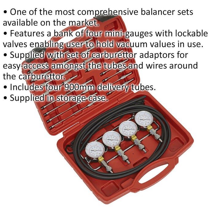 Mini-Type Vacuum Carburettor Synchronizer - 4 Mini Gauges - 900mm Delivery Tubes Loops