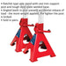 PAIR 6 Tonne Ratchet Type Axle Stands - 385mm to 600mm Working Height - 12 Tonne Loops