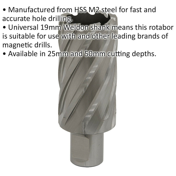 33mm x 50mm Depth Rotabor Cutter - M2 Steel Annular Metal Core Drill 19mm Shank Loops