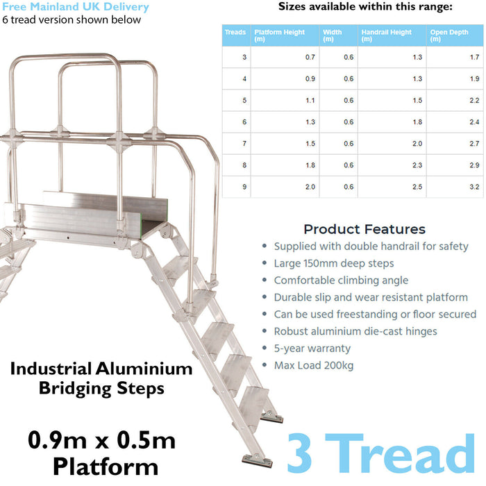 3 Tread Industrial Bridging Steps & Handle Crossover Ladder 0.9m x 0.5m Platform Loops