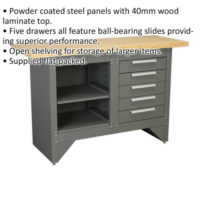 Heavy Duty Steel Workbench - Shelf & 5 Draw Storage - Wooden Work Top Station Loops