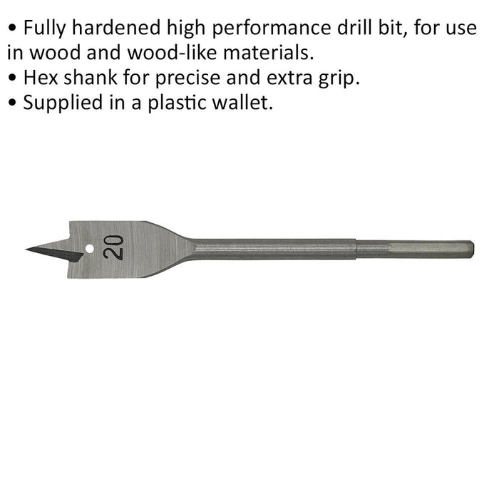 20 x 152mm Fully Hardened Wood Drill Bit - Hex Shank - High Performance Woodwork Loops