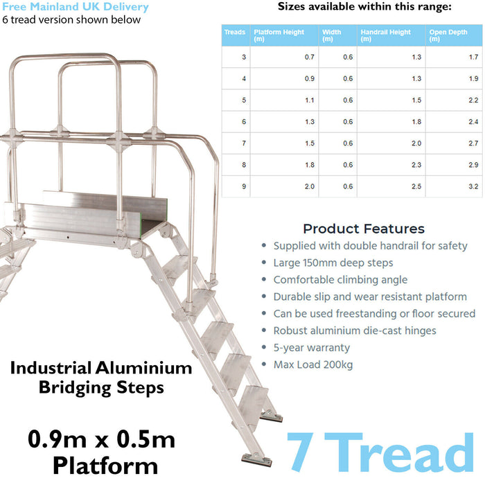 7 Tread Industrial Bridging Steps & Handle Crossover Ladder 0.9m x 0.5m Platform Loops