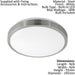 Wall Flush Ceiling Light White Shade White Satined Nickel Plastic Bulb LED 18W Loops