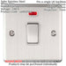 2 PACK 1 Gang 20A DP Switch & Neon Light SATIN STEEL & White Trim Appliances Loops