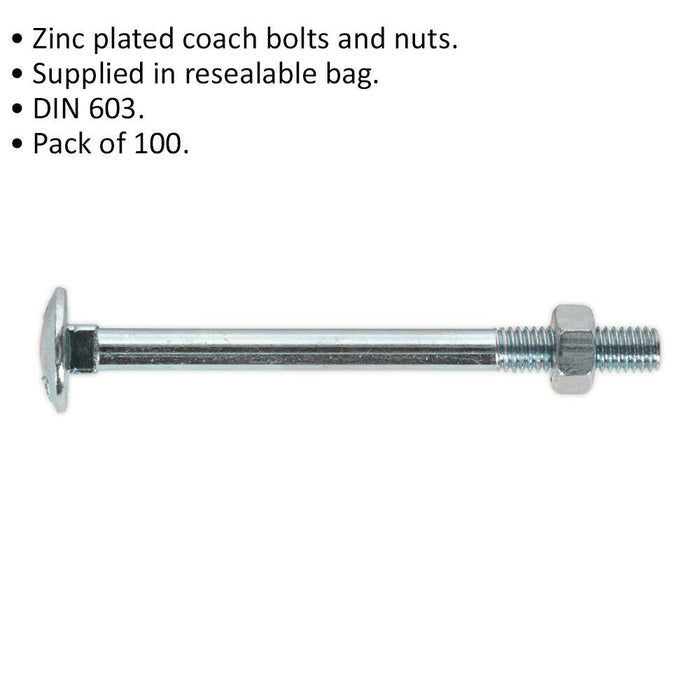 100 PACK Zinc Plated Coach Bolt and Nut - M6 x 75mm - 1.5mm Pitch - DIN 603 Loops