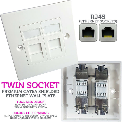 Double CAT6a Shielded Wall Plate Tool less RJ45 Ethernet Network Socket Outlet Loops