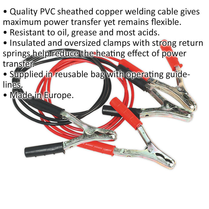 160A Copper Booster Cables - 2.5m x 10mm² - PVC Sheathed - Insulated Clamps Loops