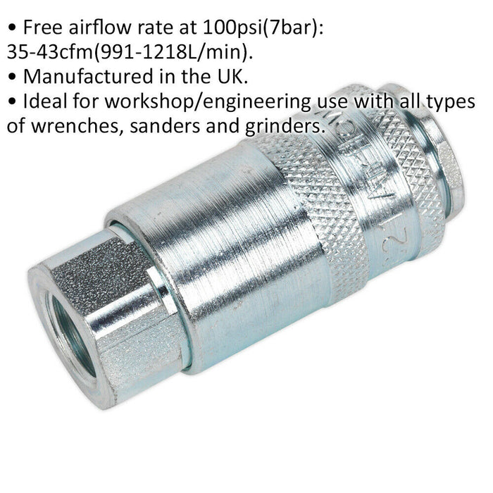 1/4 Inch BSP Coupling Body - Female Thread - 100 psi Free Airflow Rate Loops