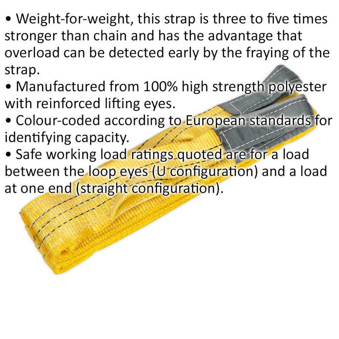 4 Metre Load Sling - 3 Tonne Capacity - High Strength Polyester - Lifting Strap Loops