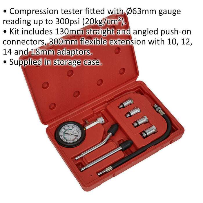 8 Piece Petrol Engine Compression Test Kit - 63mm Gauge - Connectors & Adaptors Loops