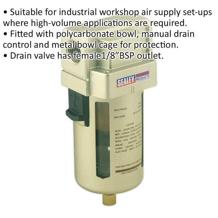 Workshop Air Supply Filter - 140cfm Max Airflow - 1/2" BSP Inlet & Outlet Loops