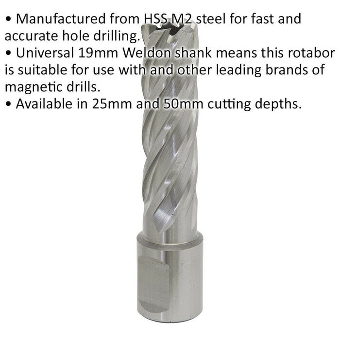 16mm x 50mm Depth Rotabor Cutter - M2 Steel Annular Metal Core Drill 19mm Shank Loops