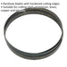 2450 x 27 x 0.9mm Bi-Metal Bandsaw Blade - 14 TPI Hardened Teeth Metal Plastic Loops