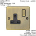 1 Gang Single UK Plug Socket ANTIQUE BRASS 13A Switched Mains Wall Power Outlet Loops