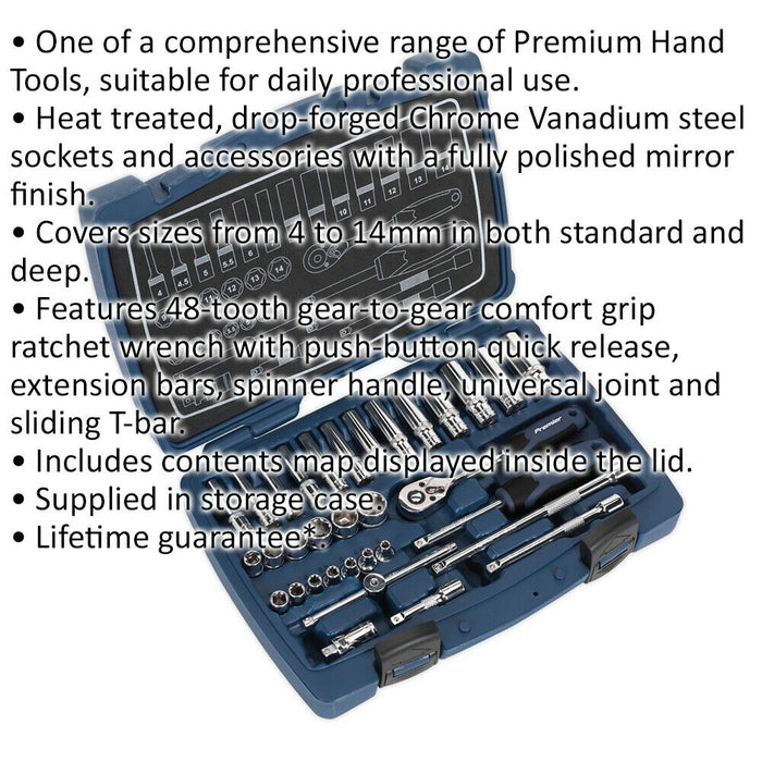 33pc PREMIUM Deep Socket & Ratchet Handle Set - 1/4" Square Drive 6 Point Metric Loops