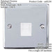 BT Telephone Slave Extension Socket CHROME & White Secondary Wall Plate Loops