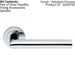 PAIR Straight Mitred Bar Handle on Round Rose Concealed Fix Polished Chrome Loops