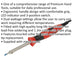 15W / 30W Adjustable Wattage Soldering Iron - Temperature Control Long Life Tip Loops