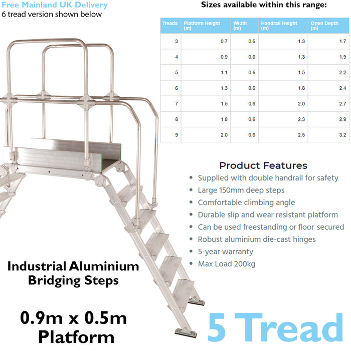 5 Tread Industrial Bridging Steps & Handle Crossover Ladder 0.9m x 0.5m Platform Loops