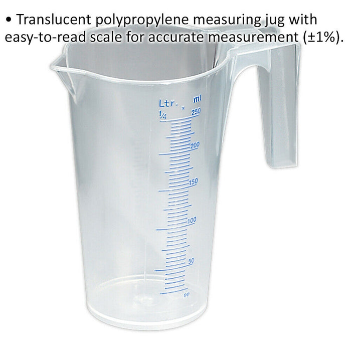 250ml Translucent Measuring Jug - Easy to Read Scale - Pouring Spout - Handle Loops