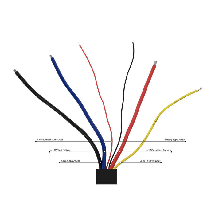 30A DC to DC 12 Volt Battery Charger - 60 to 300Ah Battery Range - IP65 Rated Loops