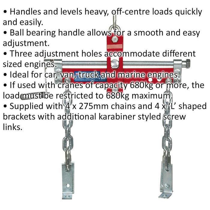 Load Sling Adjuster with Ball Bearings - 680kg Weight Limit - 340mm Sling Span Loops