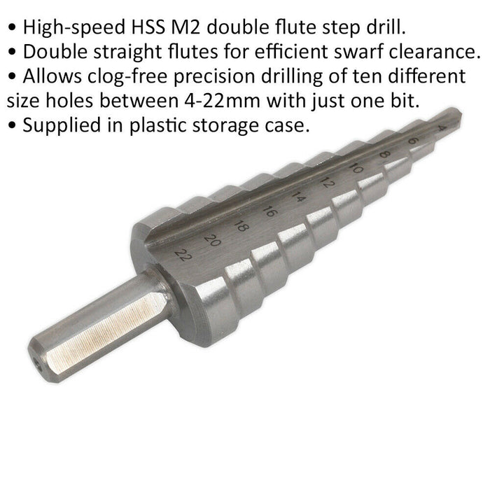 HSS M2 Double Flute Step Drill Bit - 4mm to 22mm - Precision Hole Drilling Bit Loops