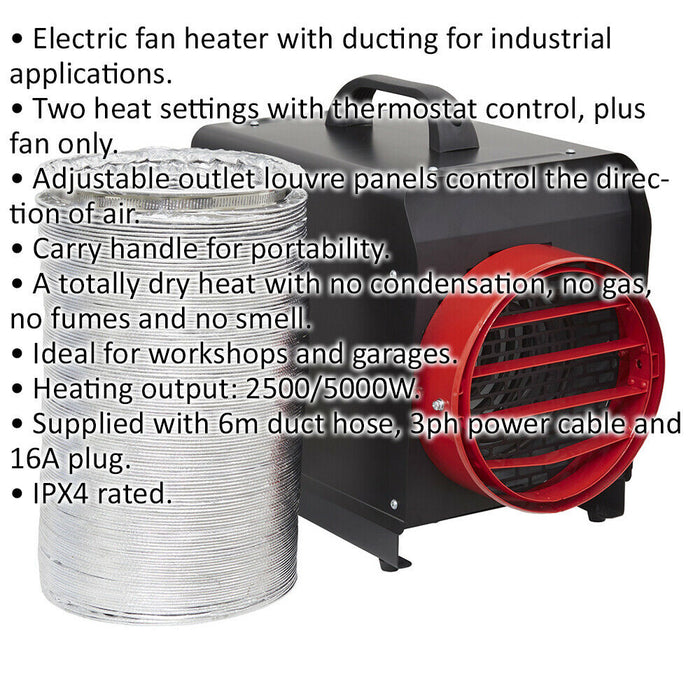 Industrial Fan Heater with 6m Ducting - 5 Kilowatt - Thermostat Control Loops