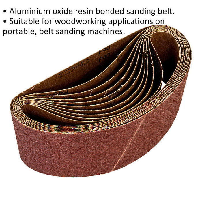 10 PACK - 100mm x 620mm Sanding Belts - 40 Grit Aluminium Oxide Cloth Backed Loops