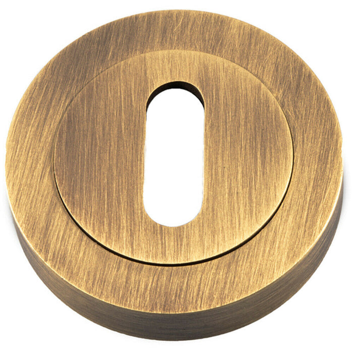 50mm Lock Profile Round Escutcheon Concealed Fix Antique Brass Keyhole Cover Loops