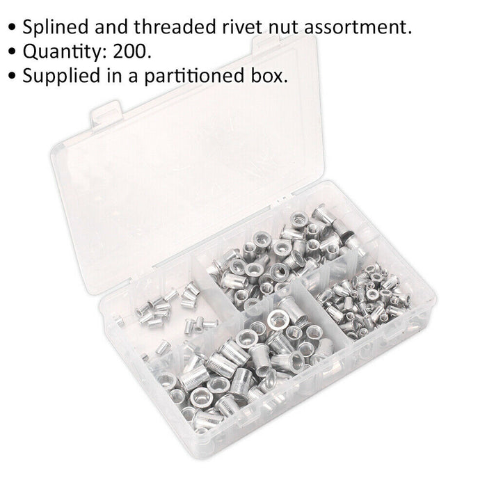 200 PACK Assorted Splined Threaded Insert Rivet Nuts - M4 to M8 Metric Bits Loops