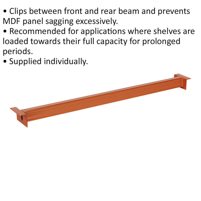 1000mm Shelving Panel Support - MDF Panel Support Beam - Warehouse Rack Support Loops