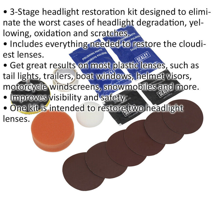 3-Stage Headlight Restoration Kit - Improves Visibility & Safety - Plastic Lens Loops