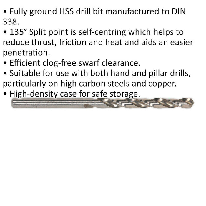 10 PACK 3 x 60mm Fully Ground HSS Drill Bit - High Speed Clog Free Drill Bit Loops