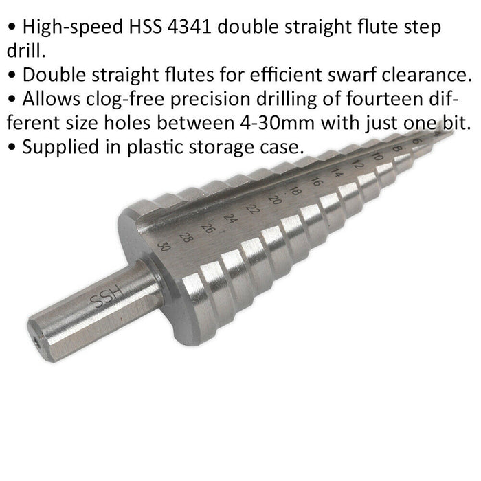 HSS 4341 Double Flute Step Drill Bit - 4mm to 30mm Holes - Precision Drilling Loops