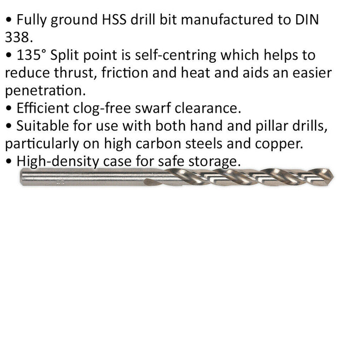 10 PACK 5.5 x 90mm Fully Ground HSS Drill Bit - High Speed Clog Free Drill Bit Loops