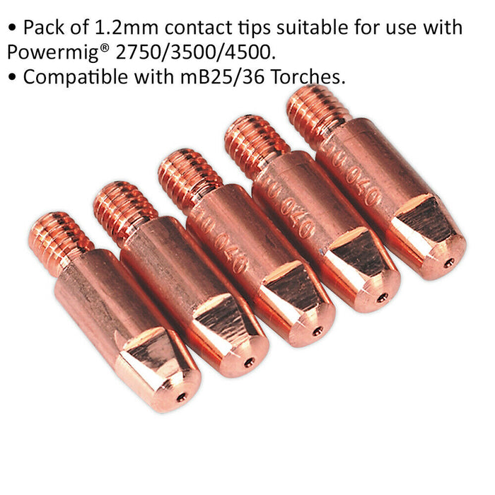 5 PACK 1.2mm Contact Tips - For MB25 & MB36 Torches - MIG Welding Contact Loops